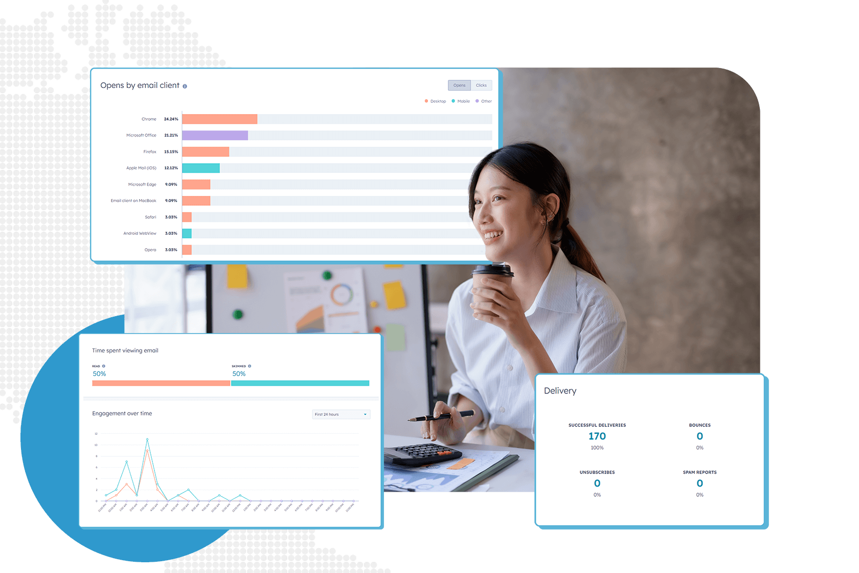Change Management Solutions Enterprise Communication Tools CloudGear365 change-management-solutions-enterprise-communication-tools-cloudgear365